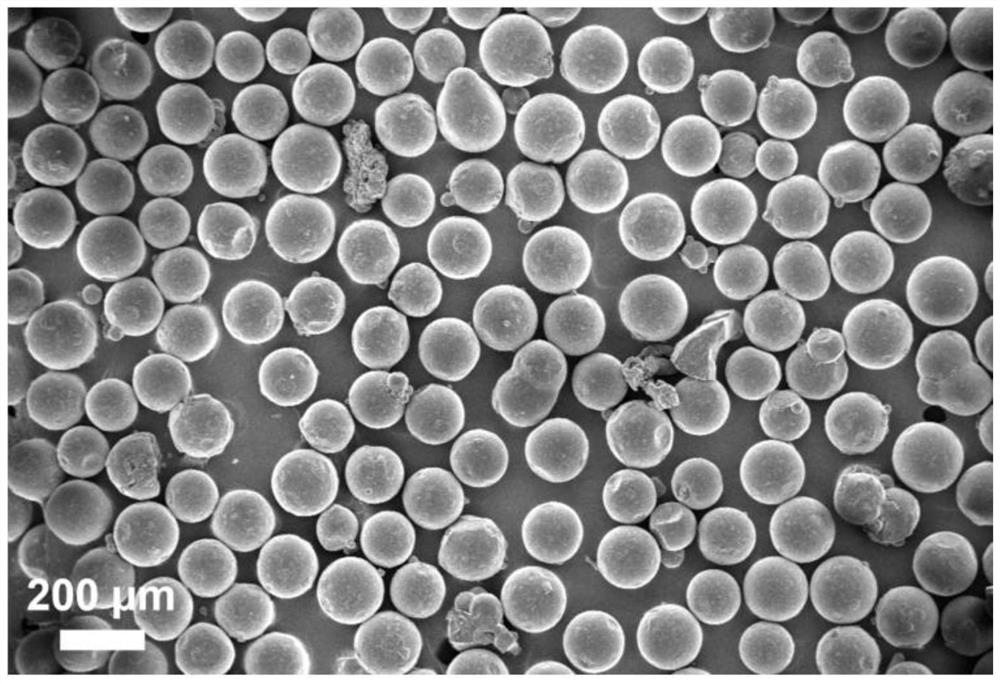 Preparation method of narrow-particle-size polyvinyl acetate embolization microspheres with controllable drug loading performance