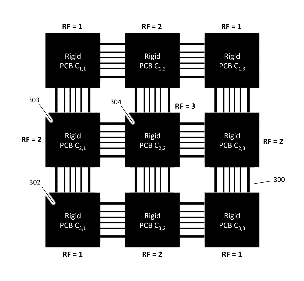 3D Bendable Printed Circuit Board With Redundant Interconnections