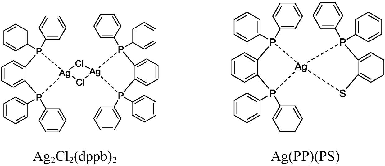 Electroluminescent layer and preparation method thereof, electroluminescent device, display and illumination device