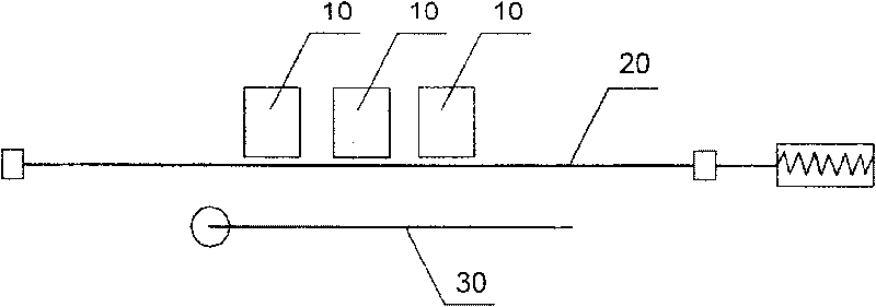 Single screen color line powder distributing device and method