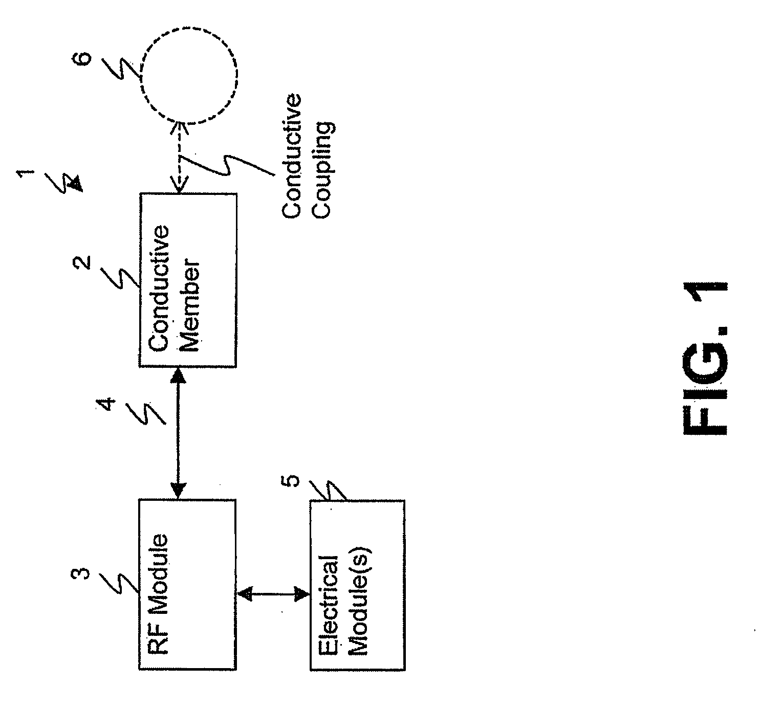 Body radiation and conductivity in RF communication