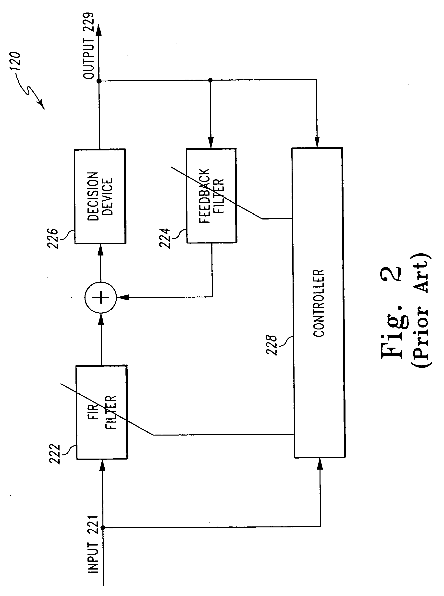 Equalizer for time domain signal processing