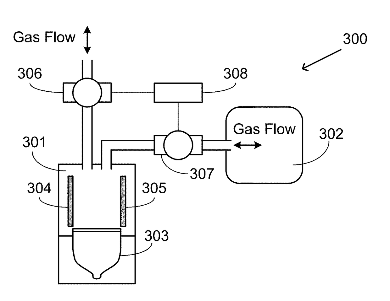 Photo Ionization Detector with Self-Calibration