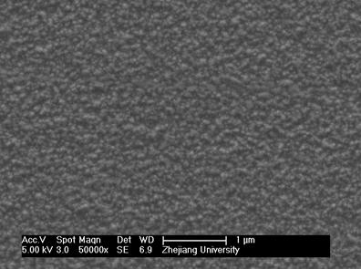 Nano-structure Ni-base composite electroplating solution containing nano Si3N4 particles and preparation method thereof