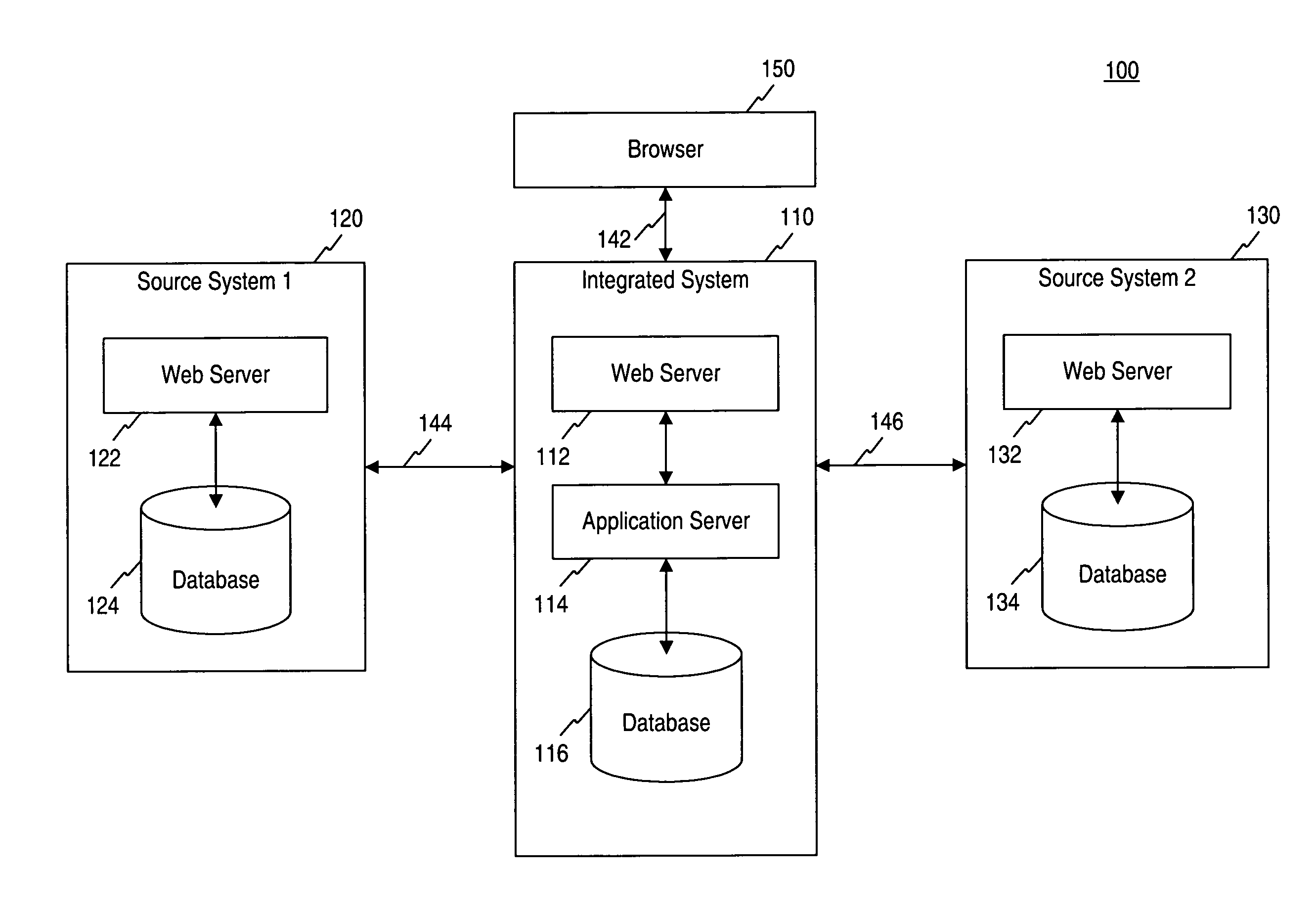 Systems and methods for integrating educational software systems