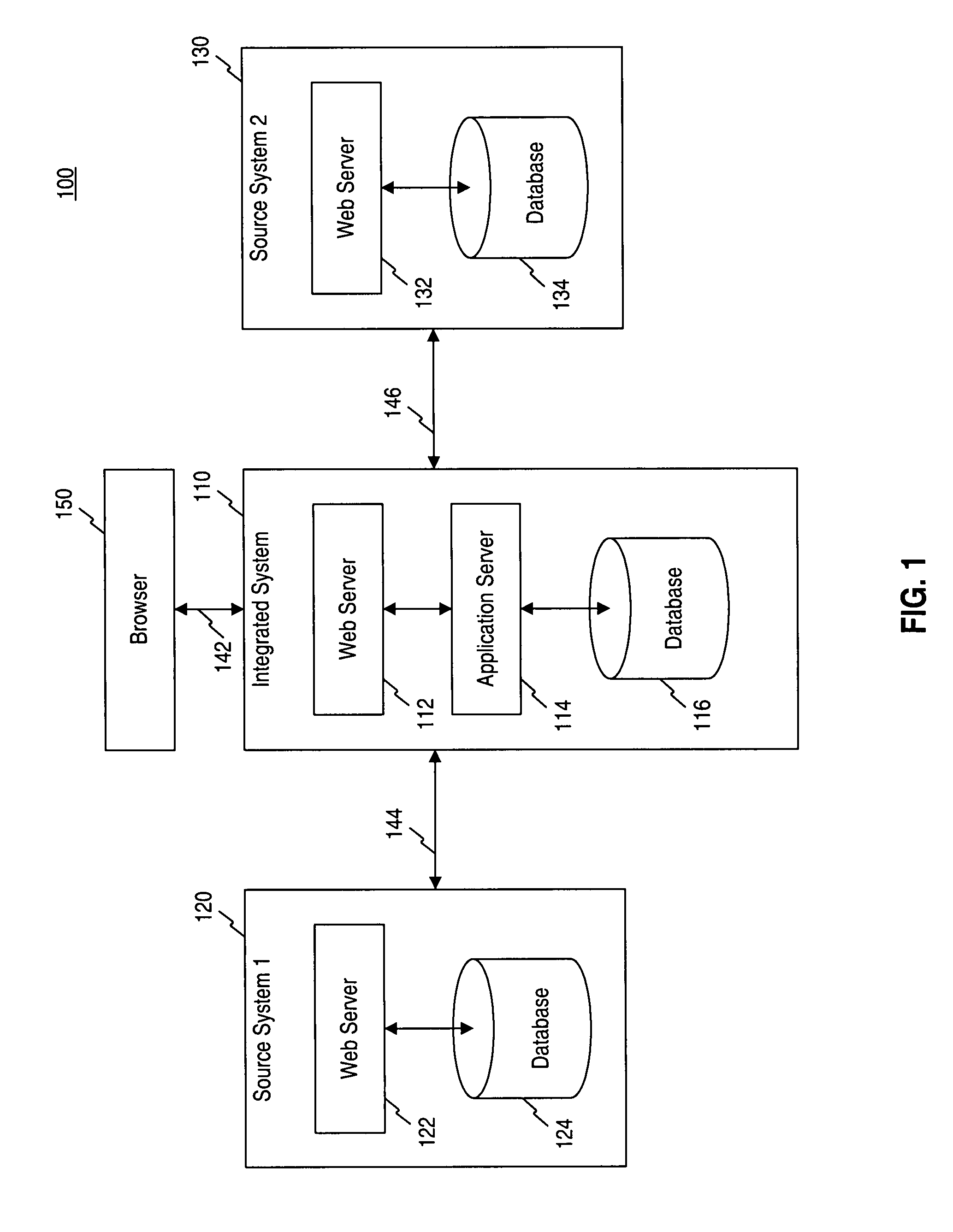 Systems and methods for integrating educational software systems