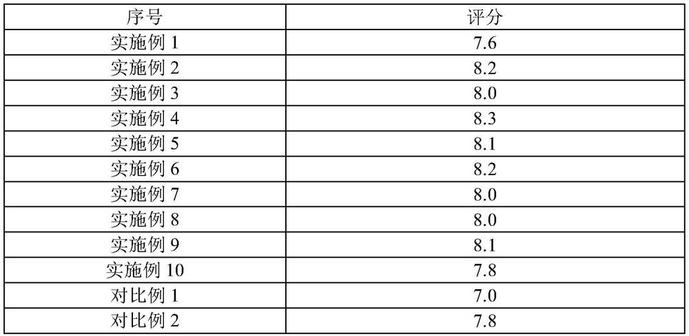 Ready-to-eat storable fern root powder and preparation method thereof