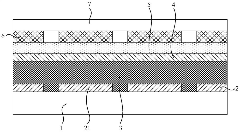 Display substrate, preparation method thereof and display device