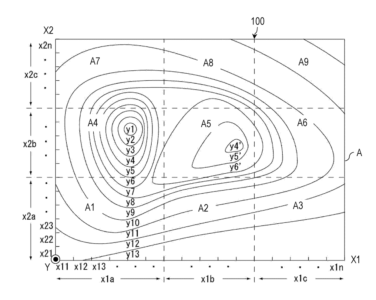 Search apparatus and search method