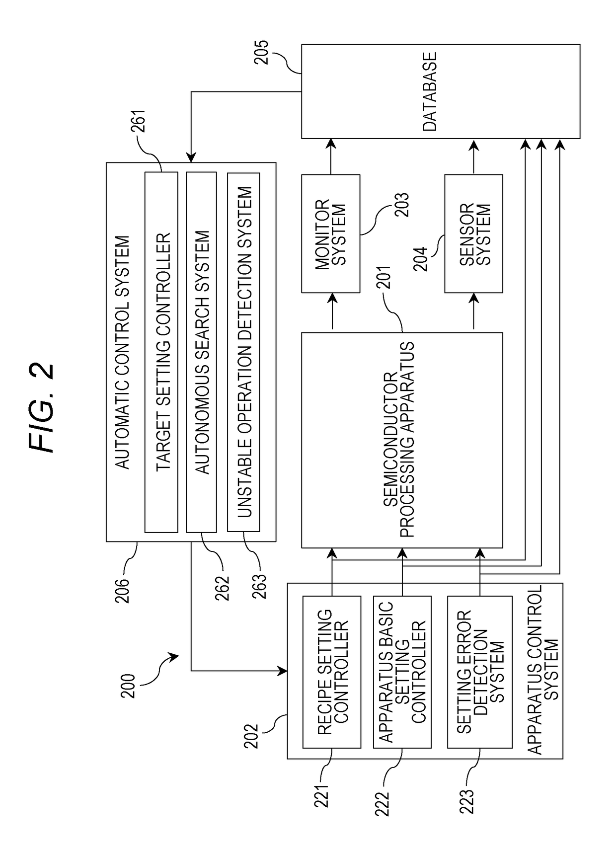 Search apparatus and search method