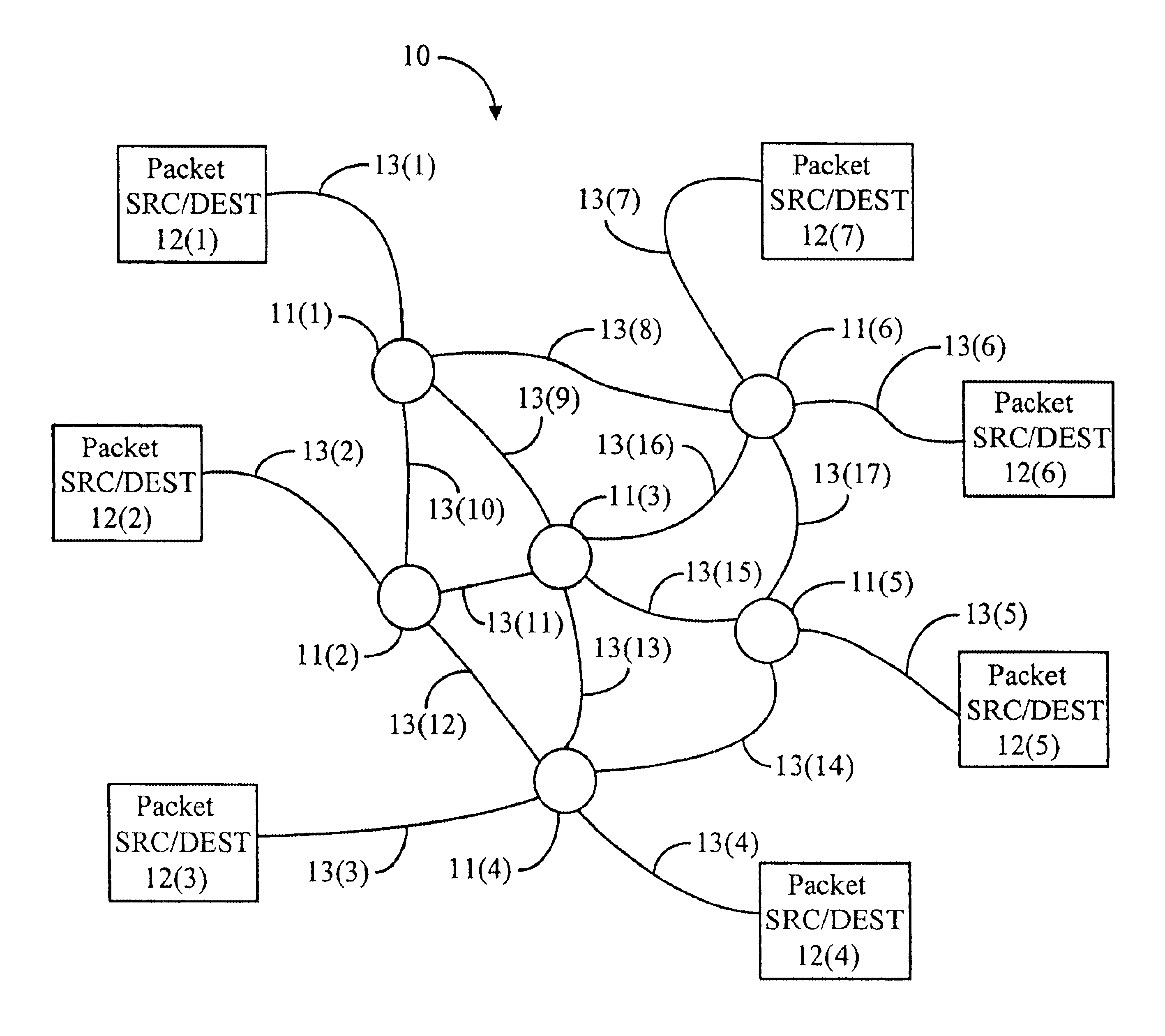 Apparatus and method for scaling a switching fabric in a network switching node