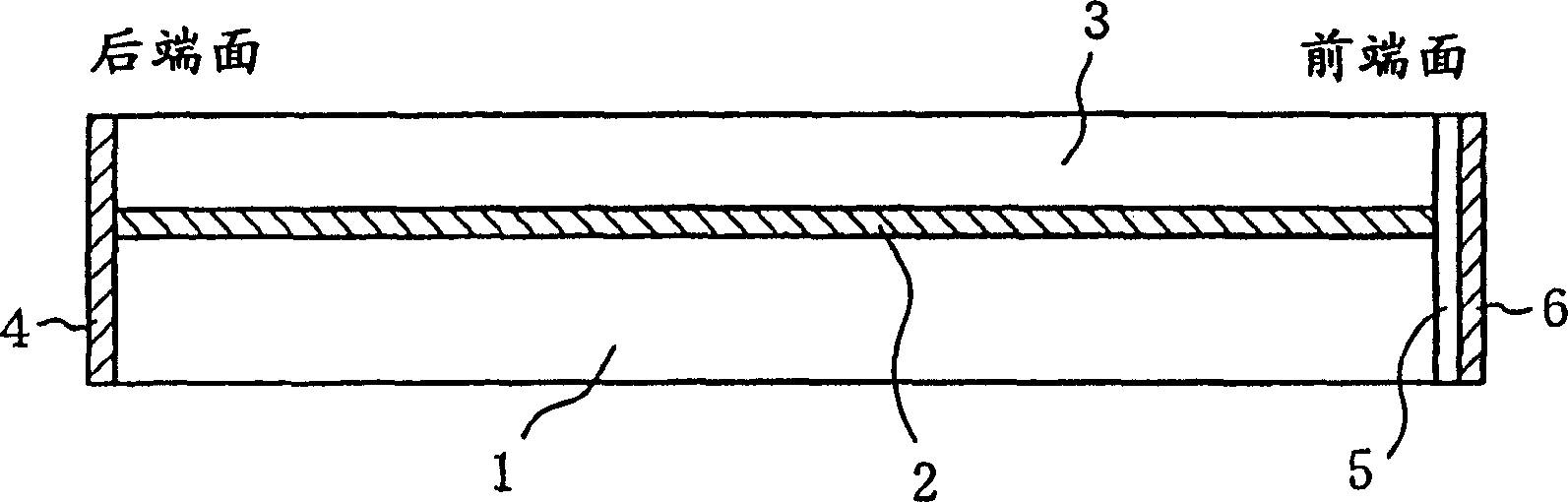 Semiconductor laser