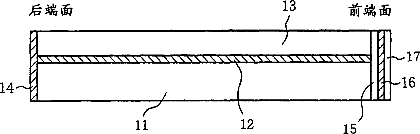 Semiconductor laser