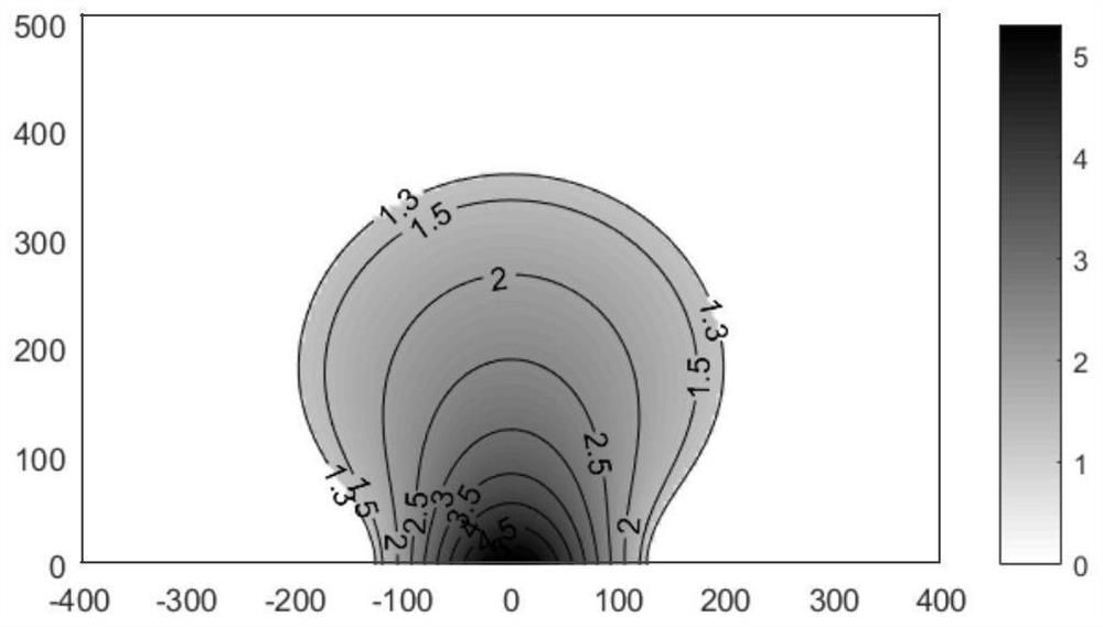 Ultra-wideband planar focusing lens antenna and design and imaging method thereof