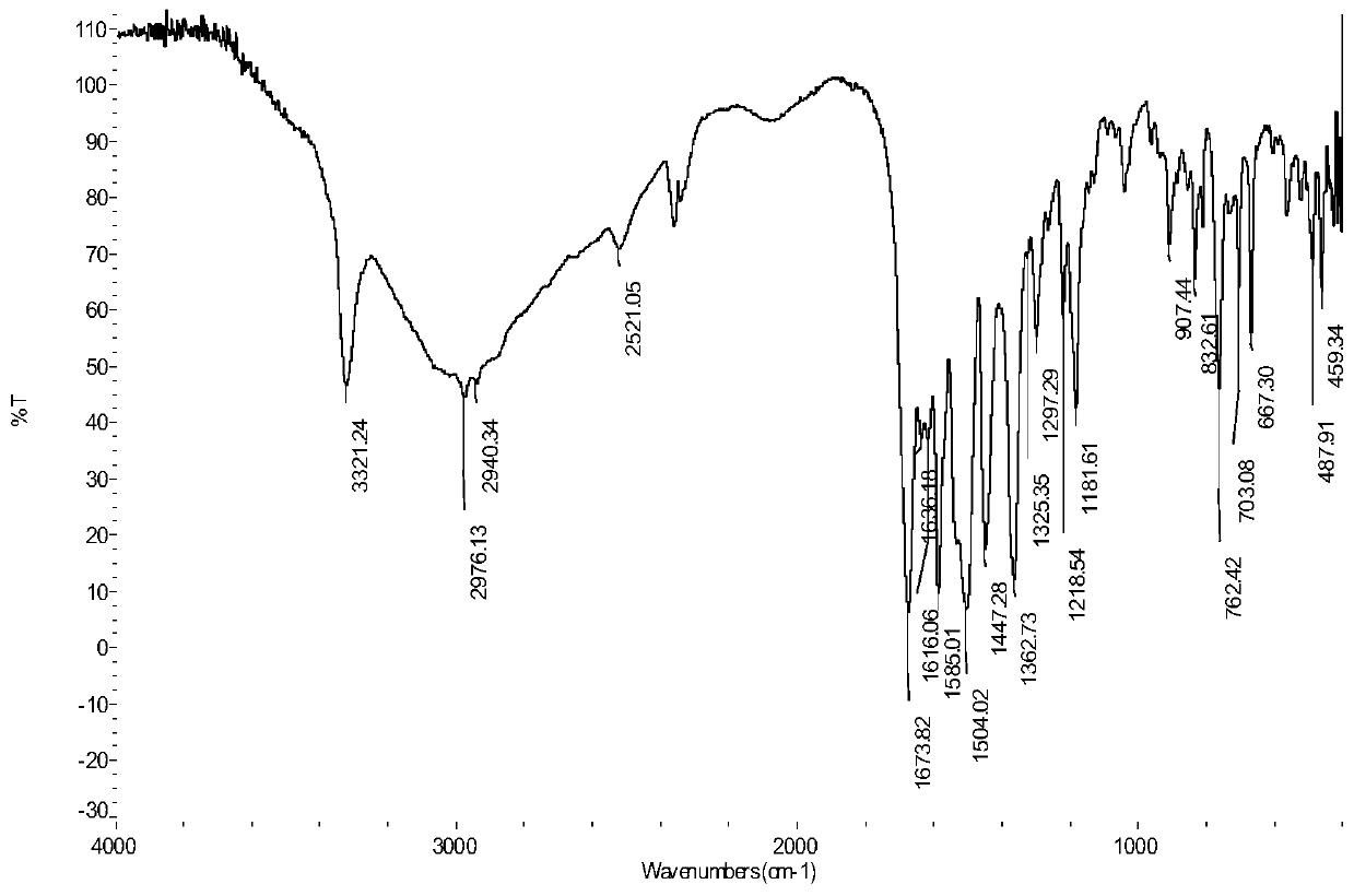 Bromolaminarin-containing oxamide with anticancer activity and its synthesis method and application