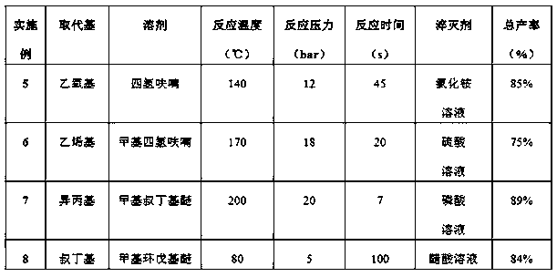 Method for preparing biphenyl derivative by using microchannel continuous flow reactor