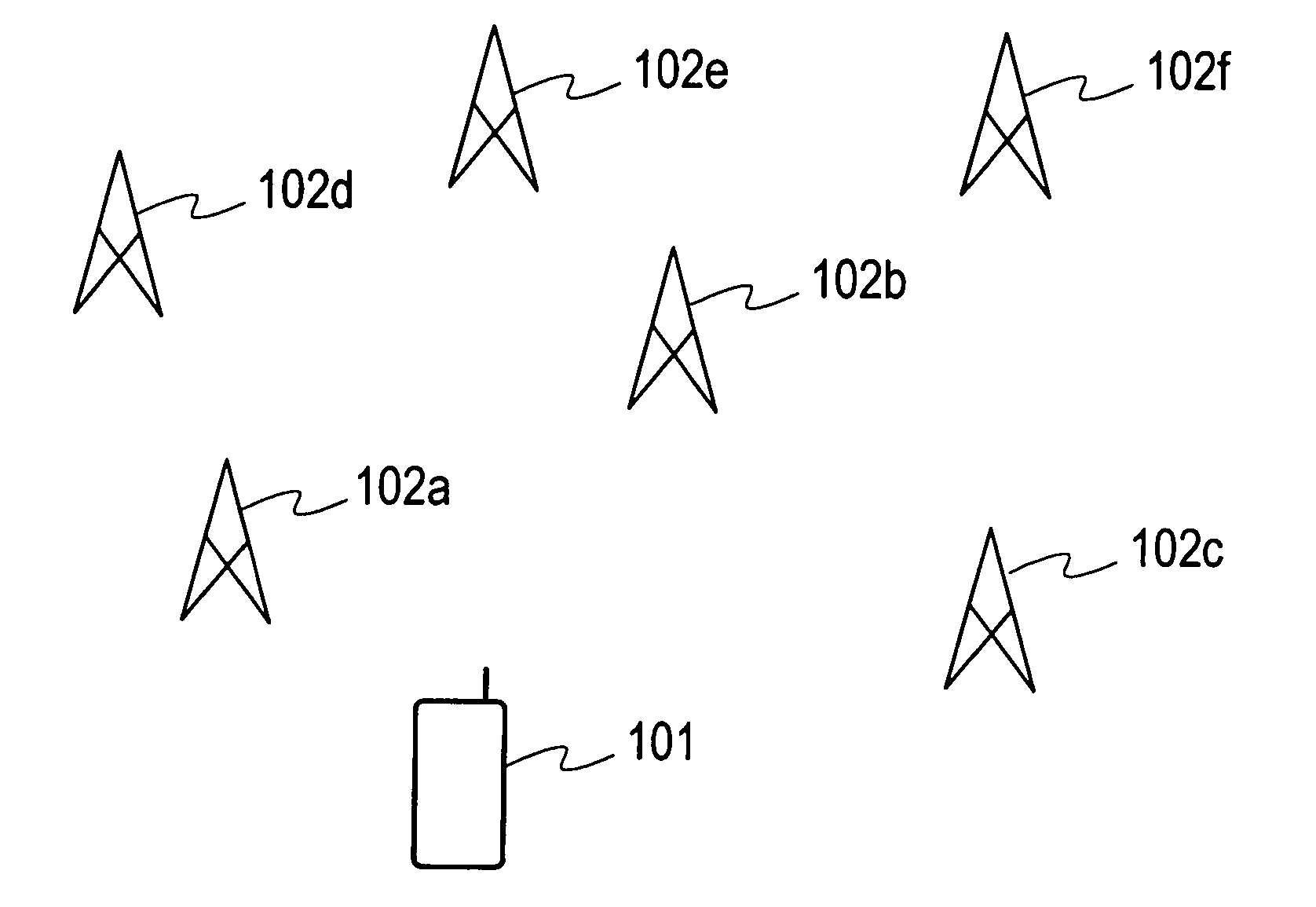 Providing mobility control information to a communications device