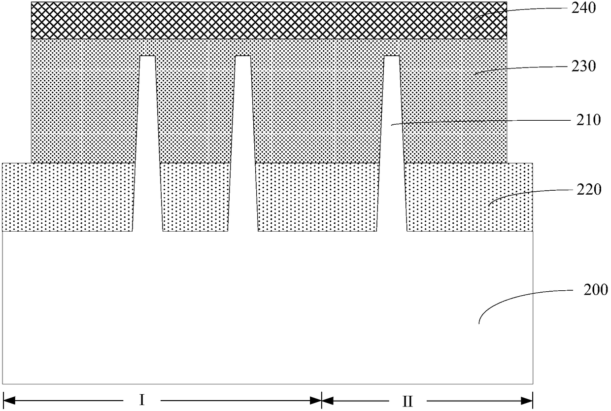 Fin field-effect transistor and forming method thereof