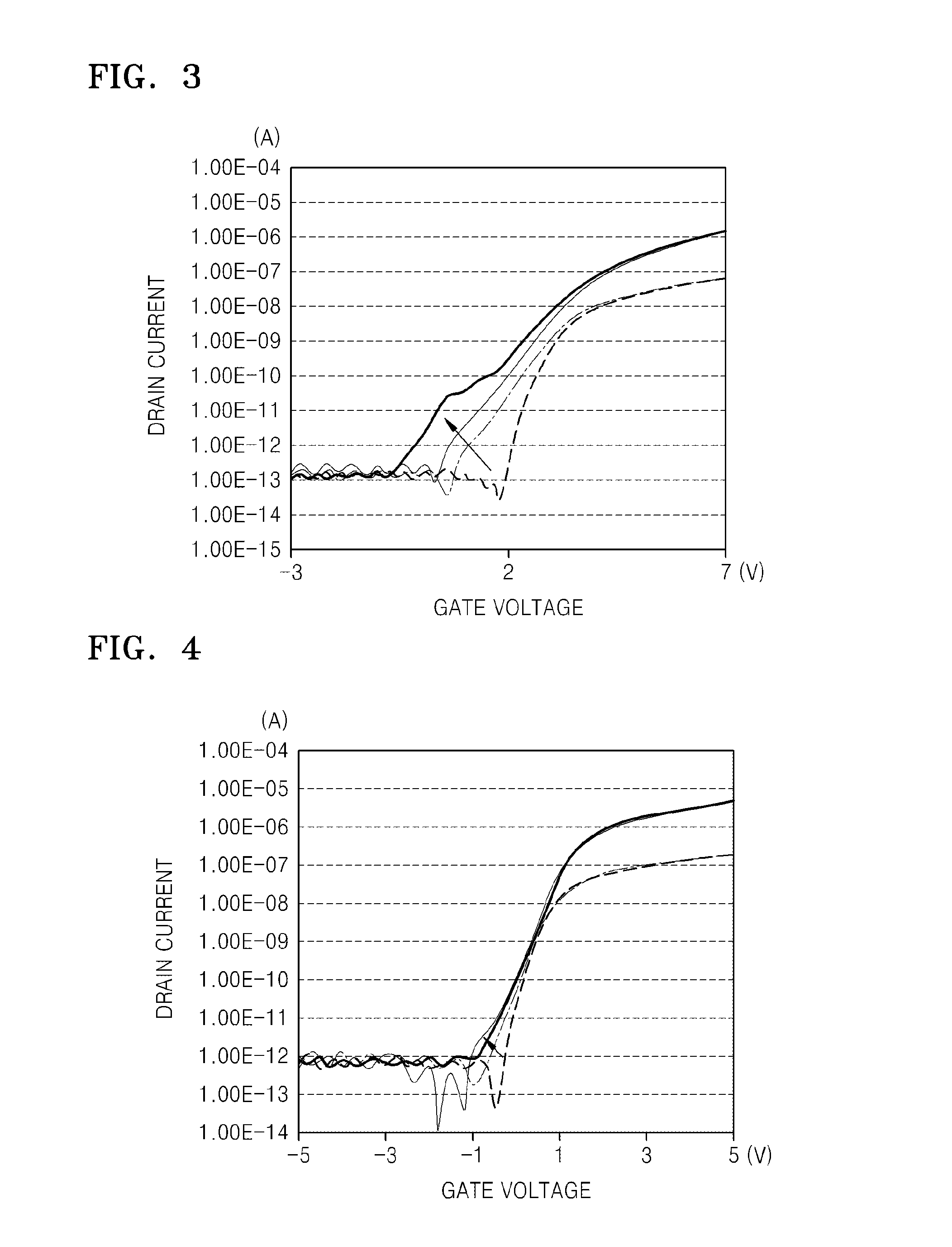 Thin film transistor, organic light-emitting display apparatus including the same, and method of manufacturing the thin film transistor