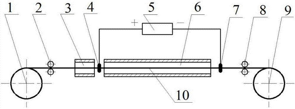 A hard-wire wire rod aging device and processing method using pulse current