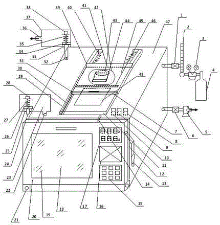 Fast shock handling device for small animals through inert gas