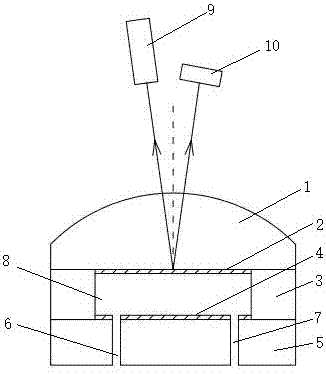 Hydrogen sulfide gas detection method and detection device based on double metal cladding waveguide