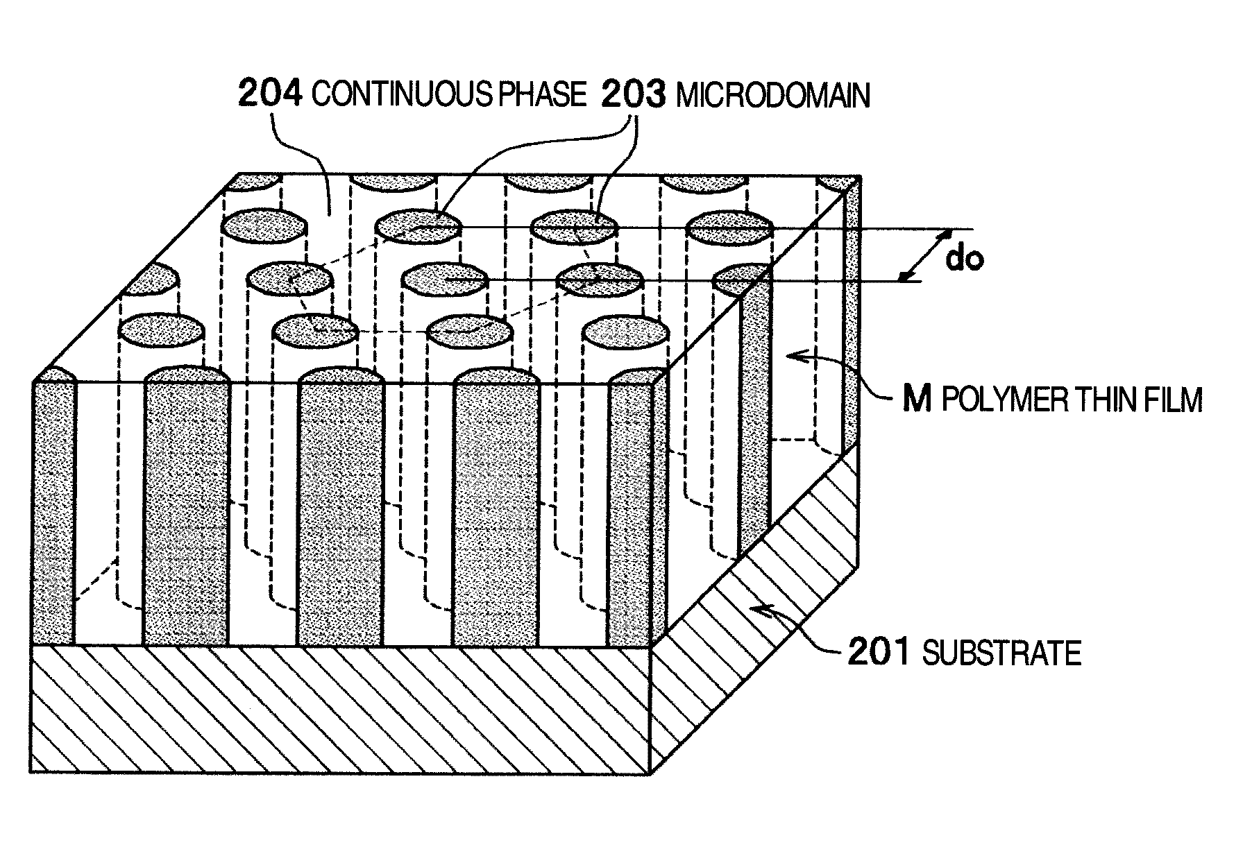 Polymer thin film, patterned media, production methods thereof, and surface modifying agents