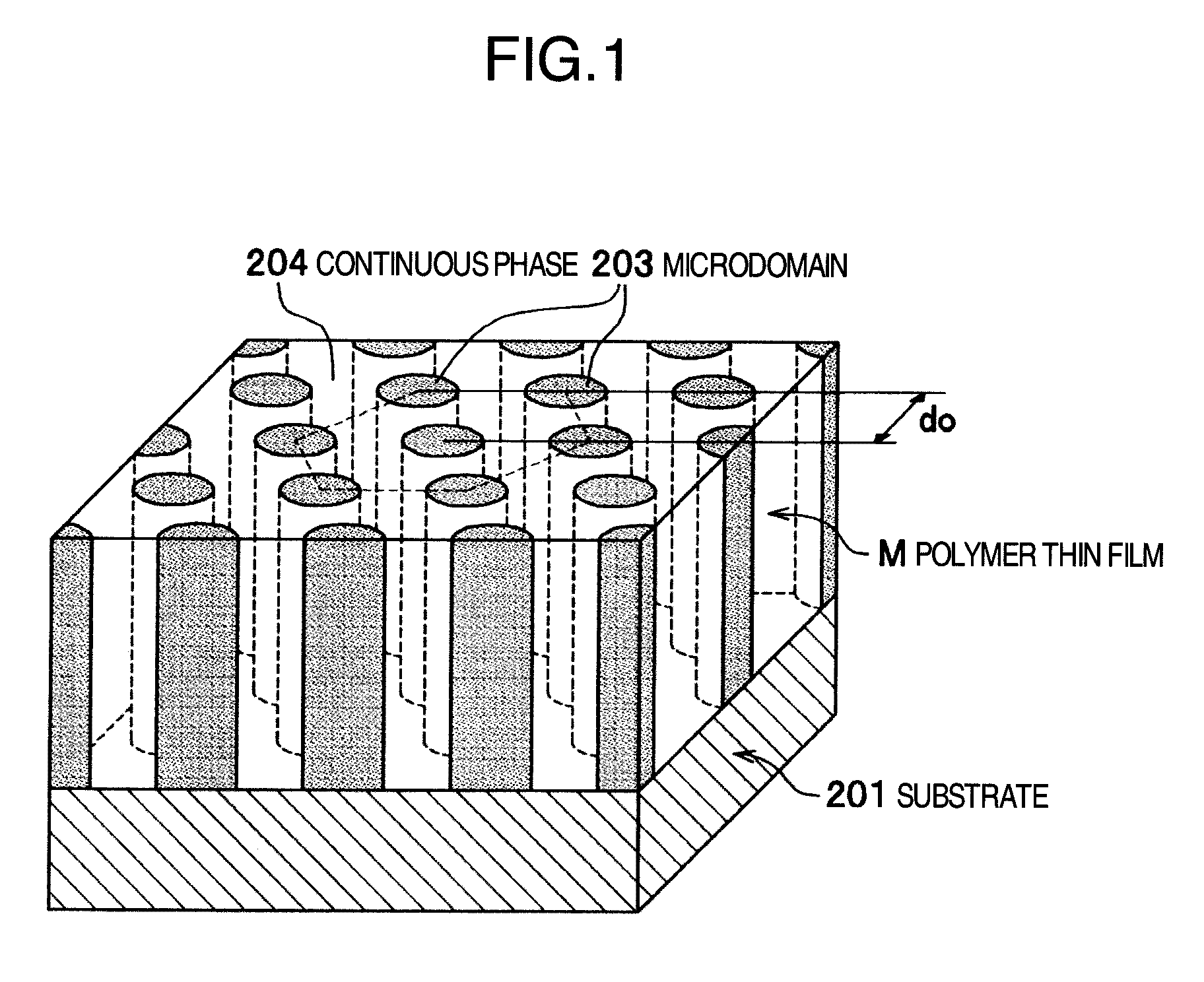 Polymer thin film, patterned media, production methods thereof, and surface modifying agents