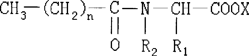 Novel non-phosphate inhibitor