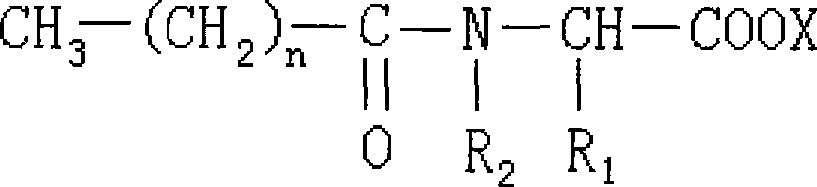 Novel non-phosphate inhibitor