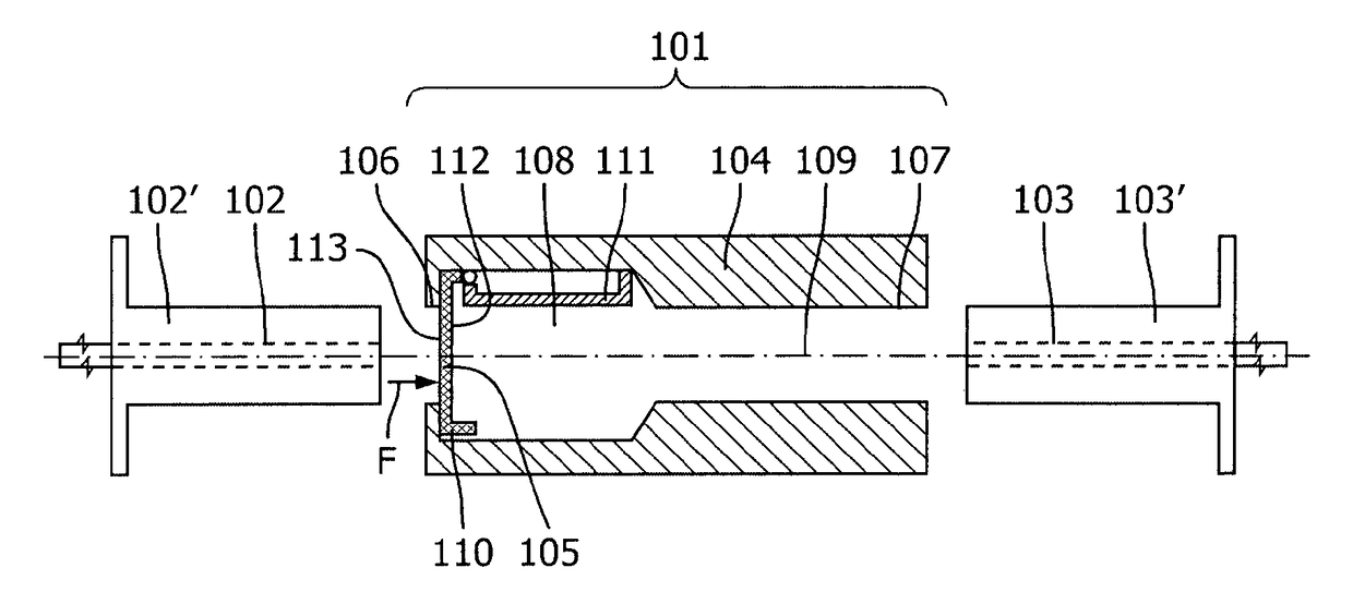 Optical fiber calibration connector