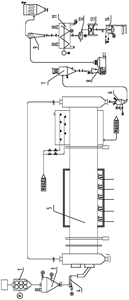 Intelligent production process for lithium battery positive electrode material