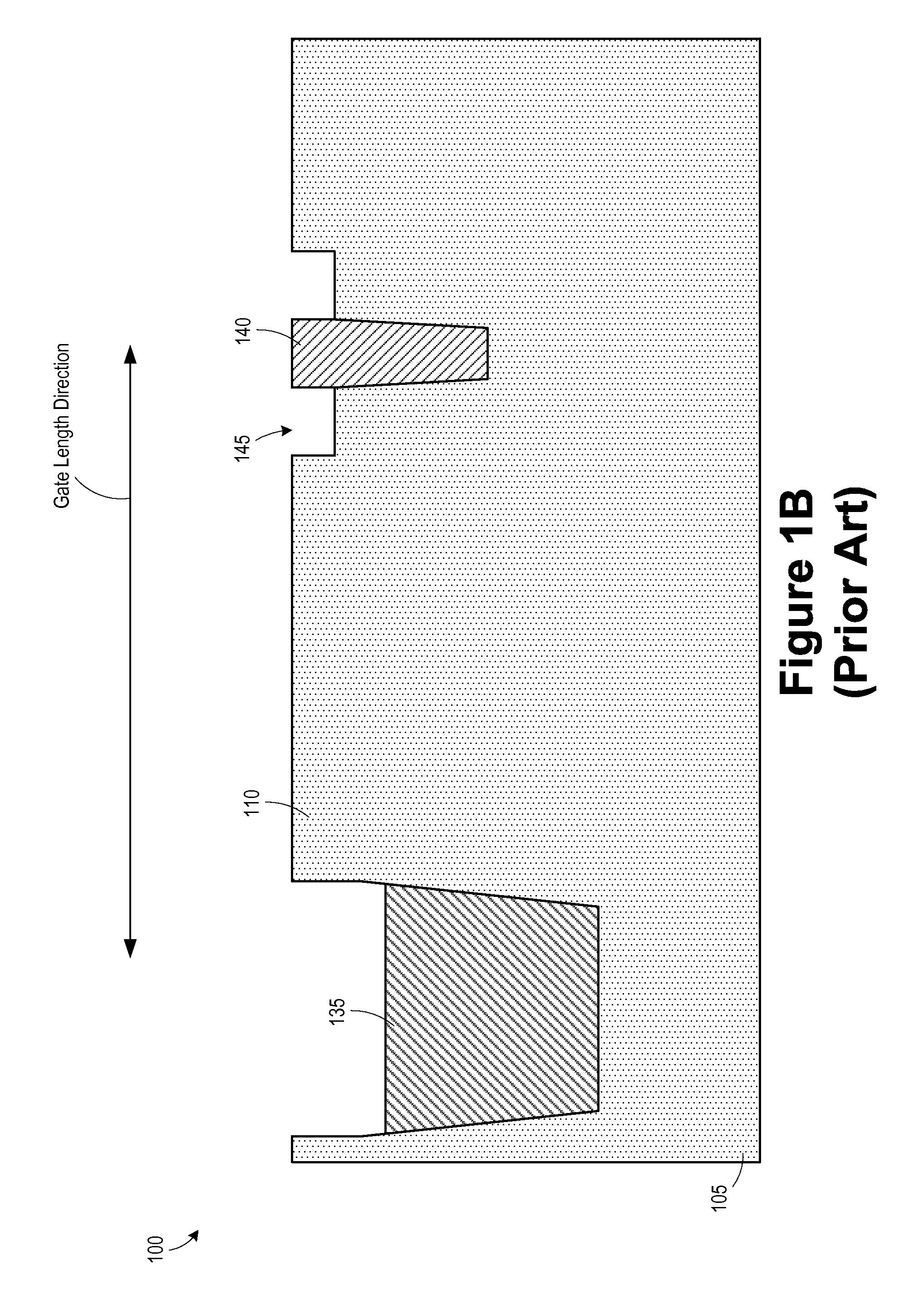 Method for forming single diffusion breaks between finFET devices and the resulting devices