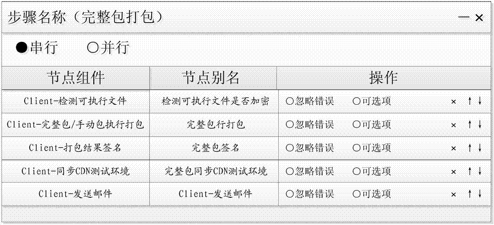 Application installation package making method and server