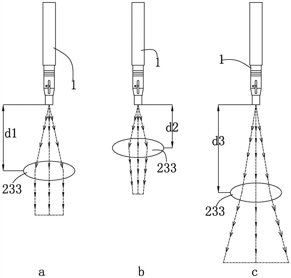 Optical fiber head assembly with collimating focal length adjusting mechanism