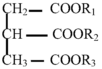 A kind of air compressor oil and preparation method thereof