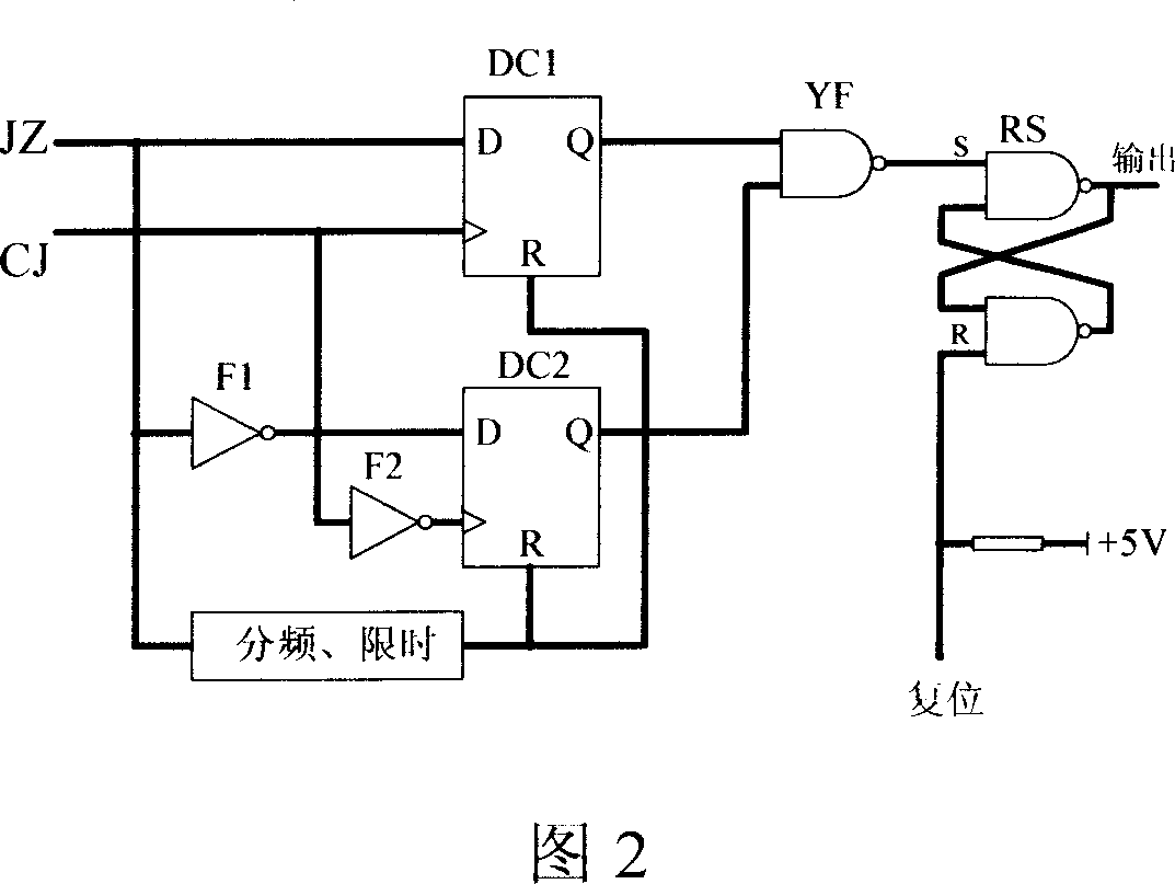 Method of detecting triphase asymmetry failure in low voltage line and comprehensive protection module