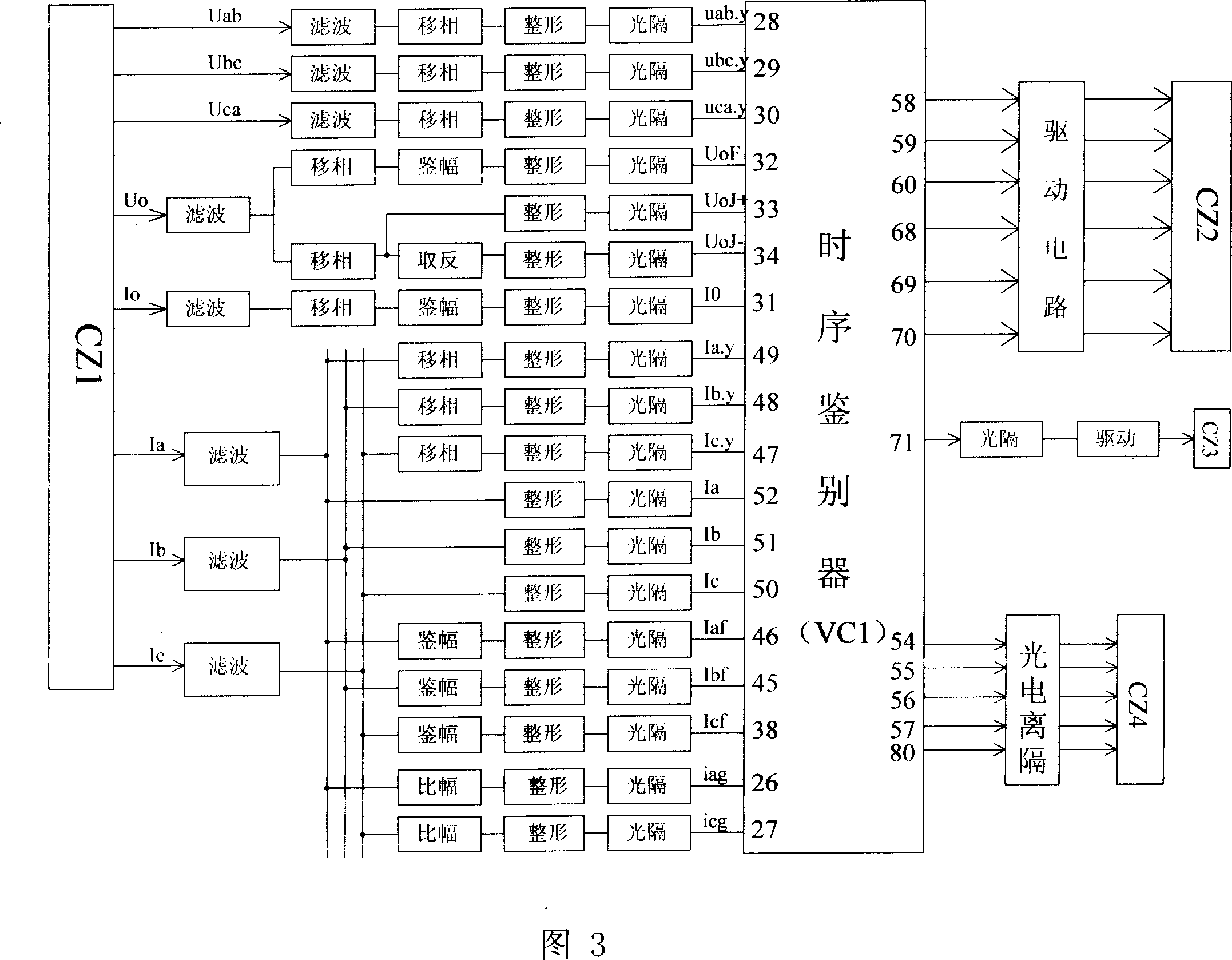 Method of detecting triphase asymmetry failure in low voltage line and comprehensive protection module