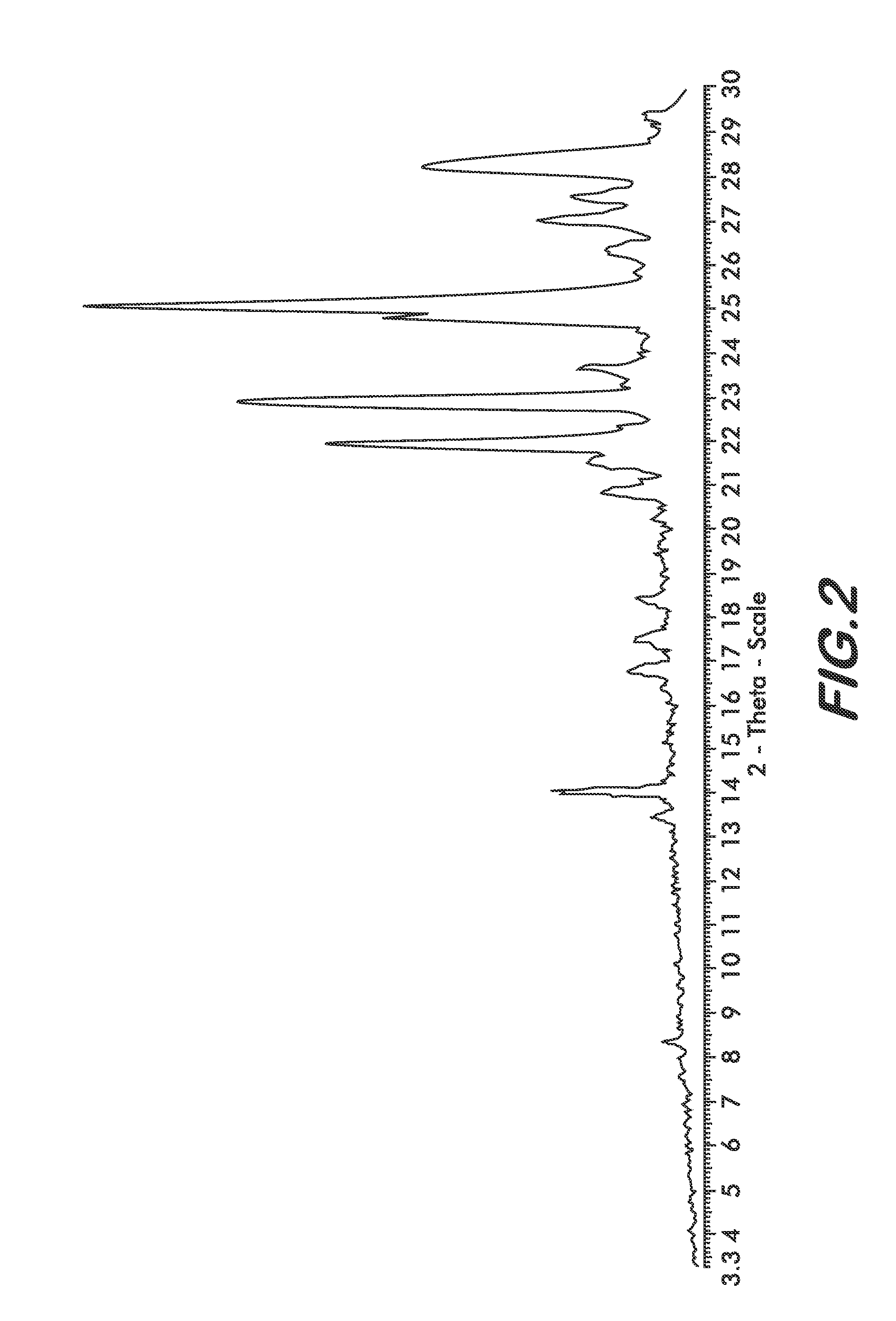 Novel solid forms of bendamustine hydrochloride