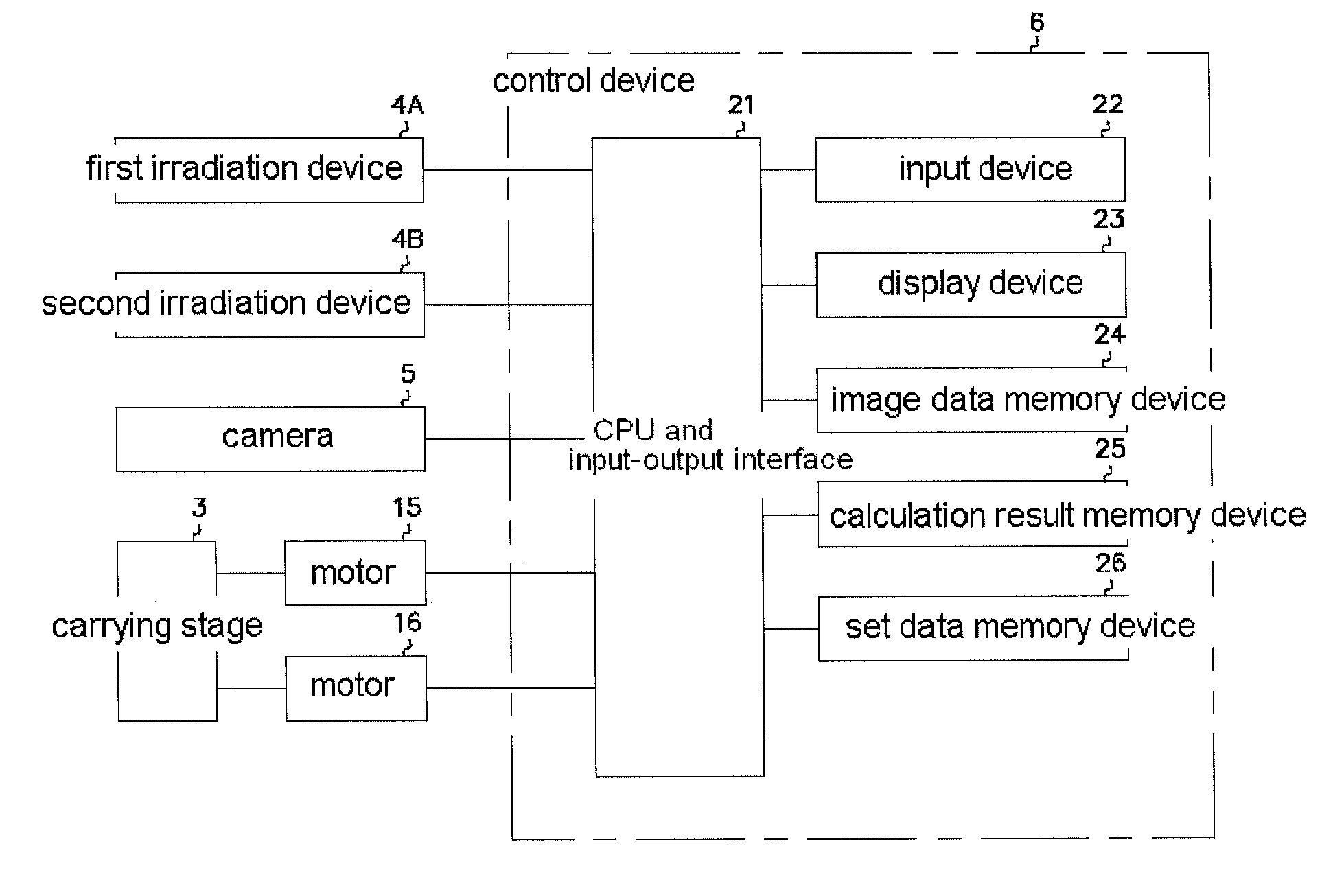 Device for measuring three dimensional shape