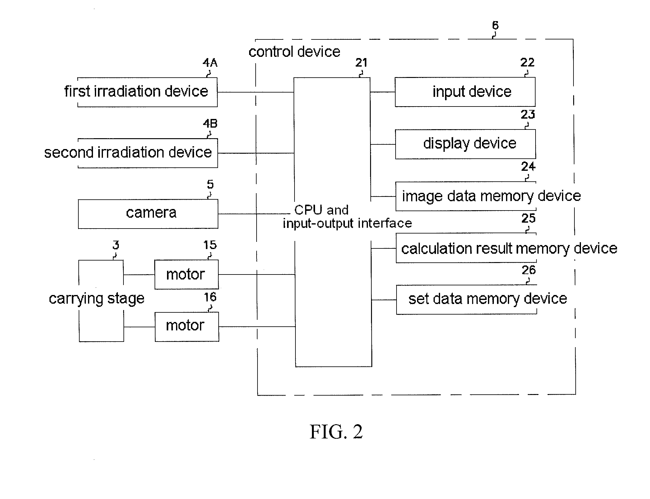 Device for measuring three dimensional shape