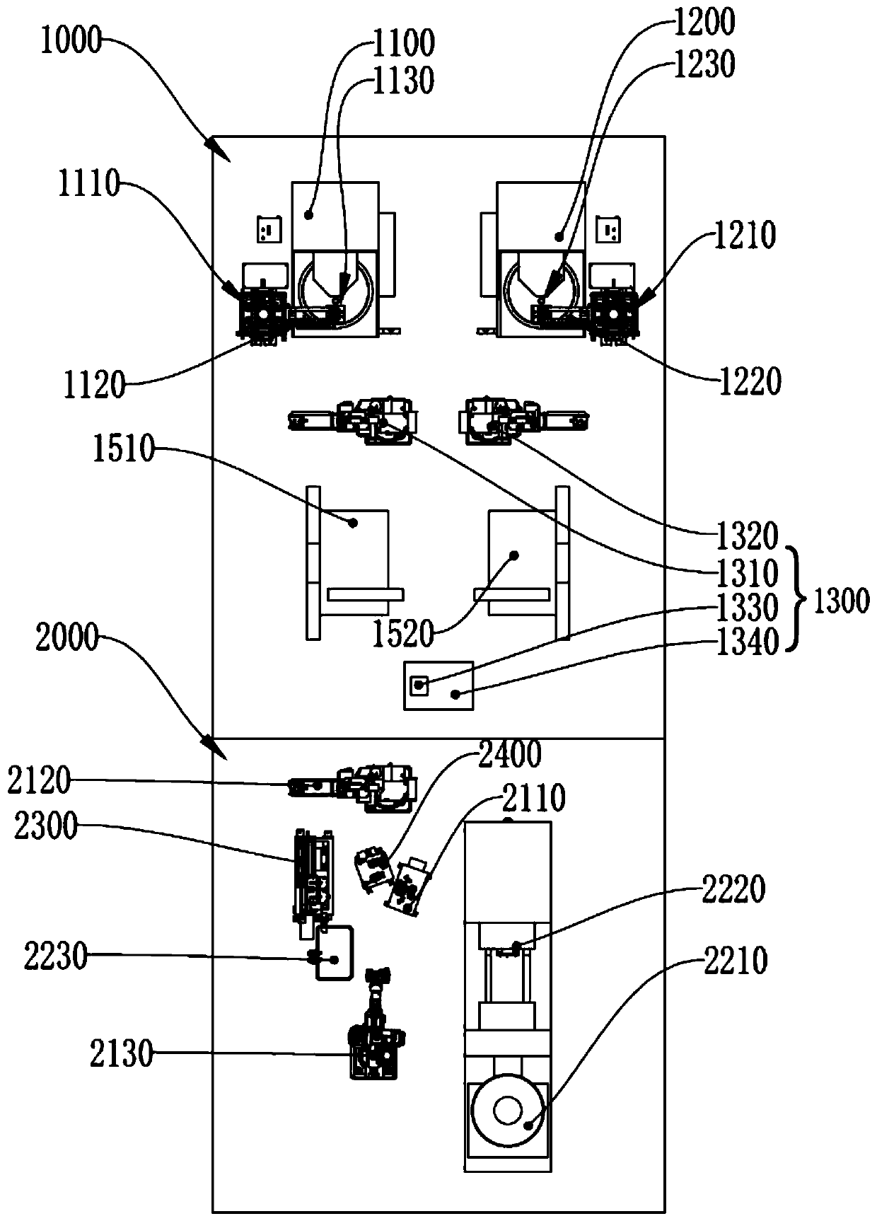 Automatic injection molding assembling line for grenade shells