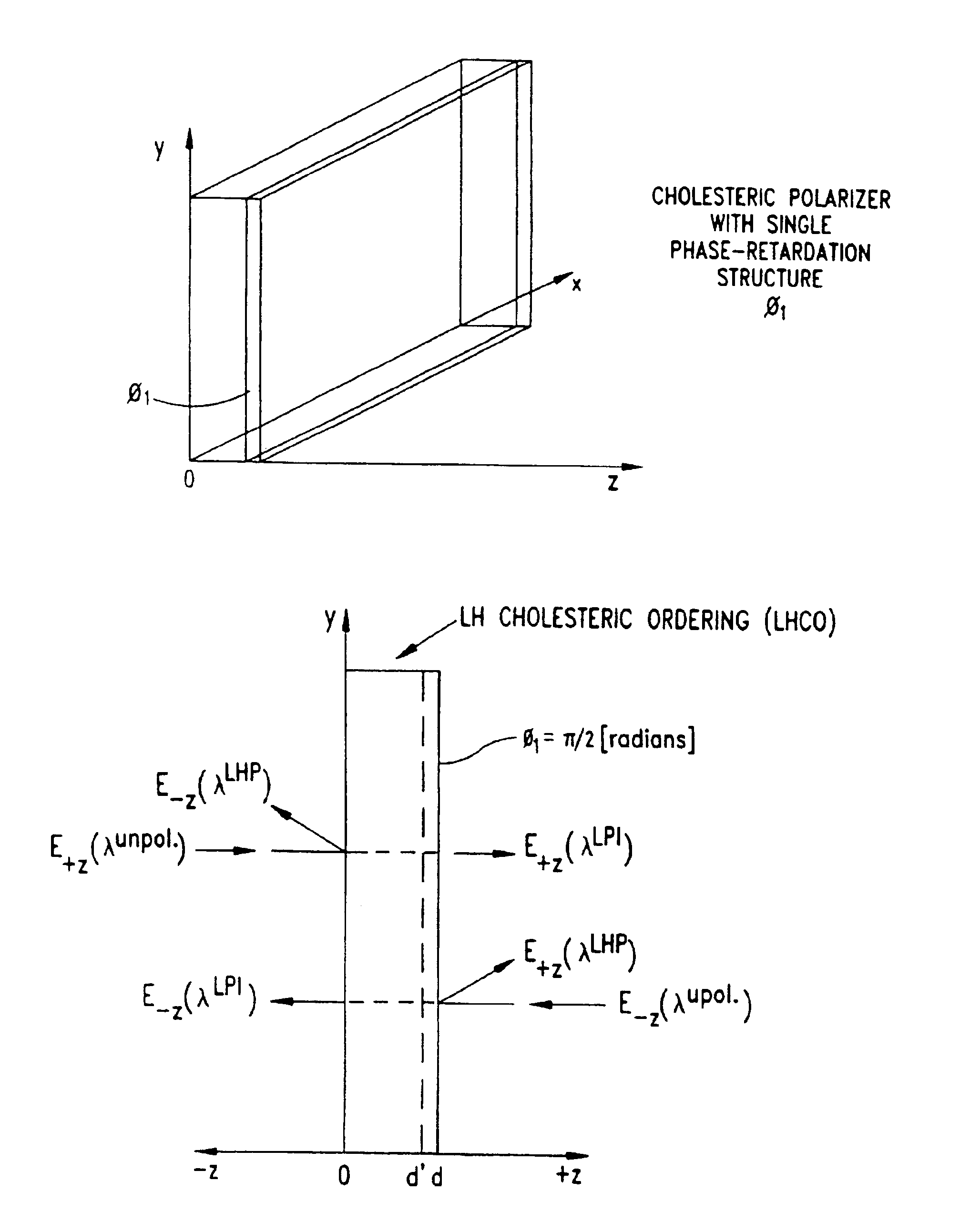 Liquid crystal film structures with phase-retardation surface regions formed therein