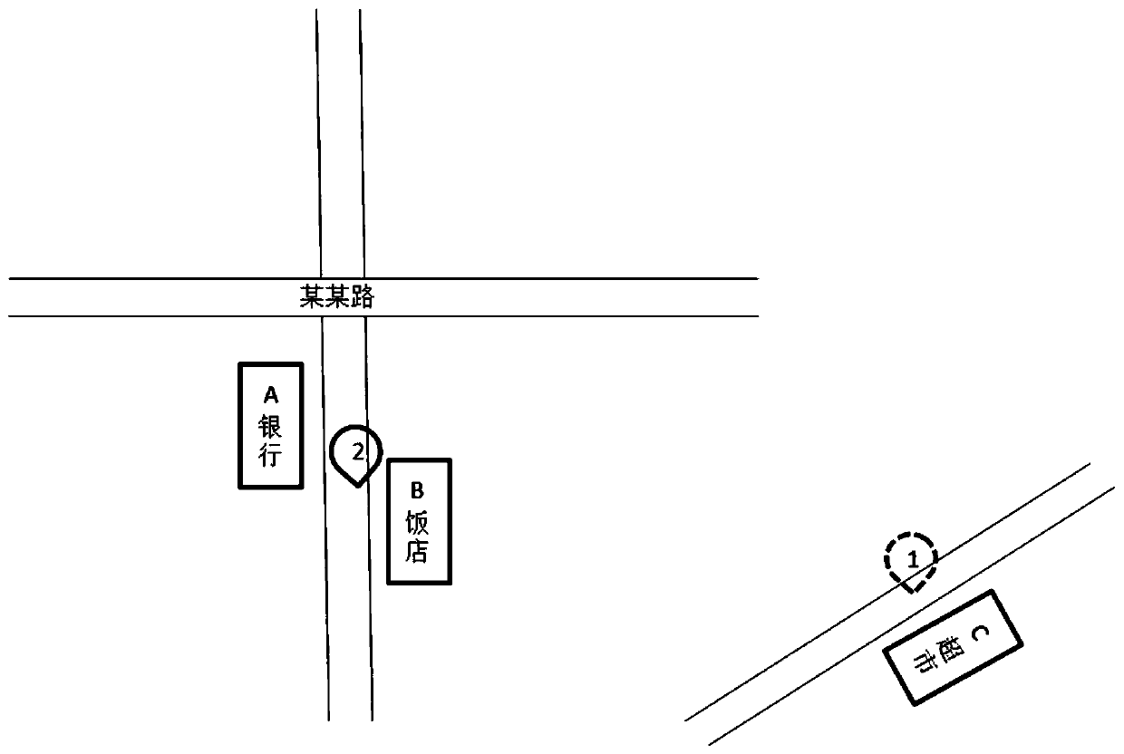 Big data positioning verification system based on peripheral information