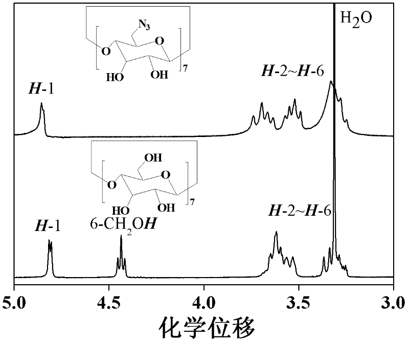 Star-shaped cationic polymer containing dendriform polylysine element and preparation method thereof