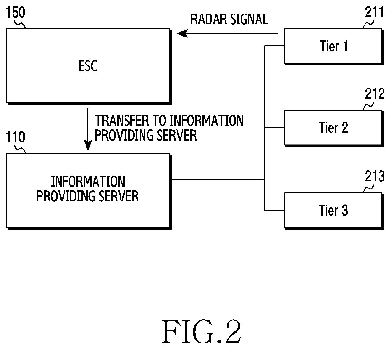 Method and device for selecting channel in wireless communication system