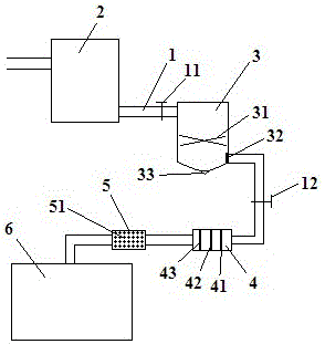 Printing and dyeing wastewater treatment device