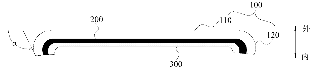 Shell, preparation method and electronic equipment