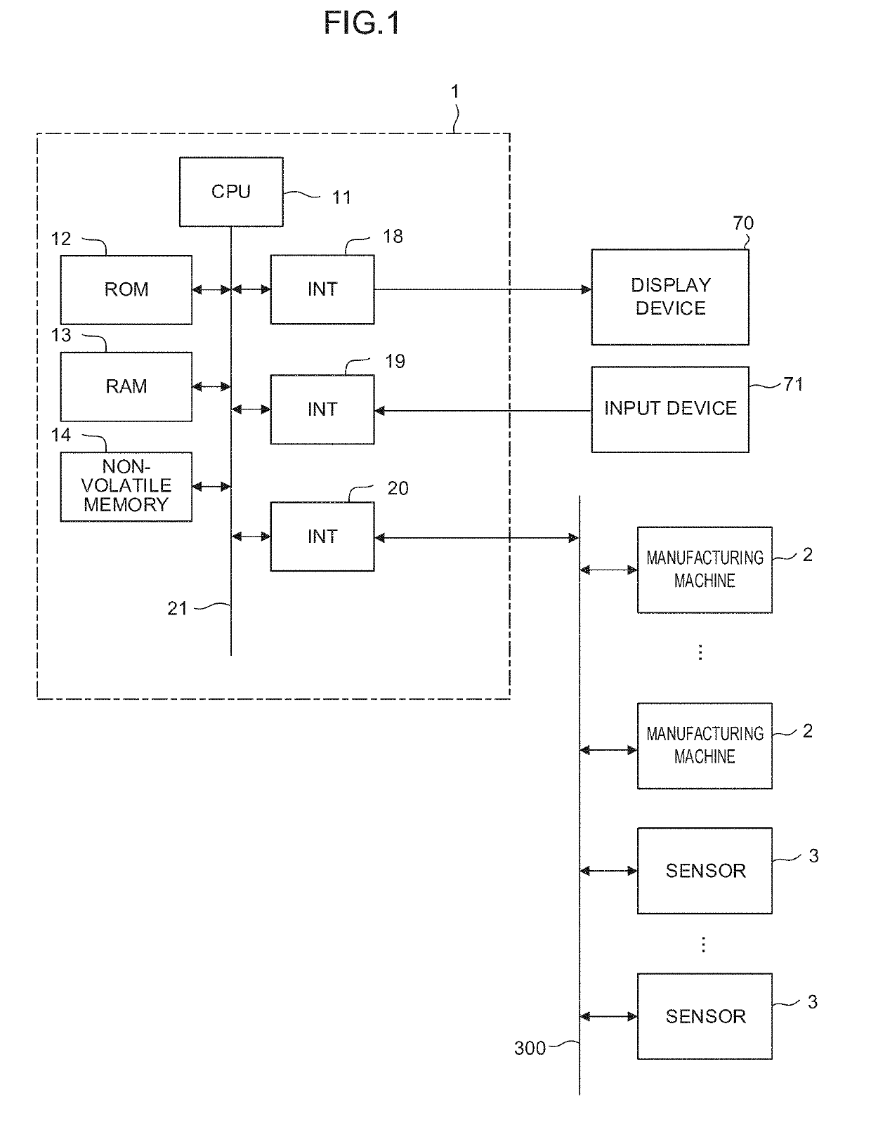 Waveform display device