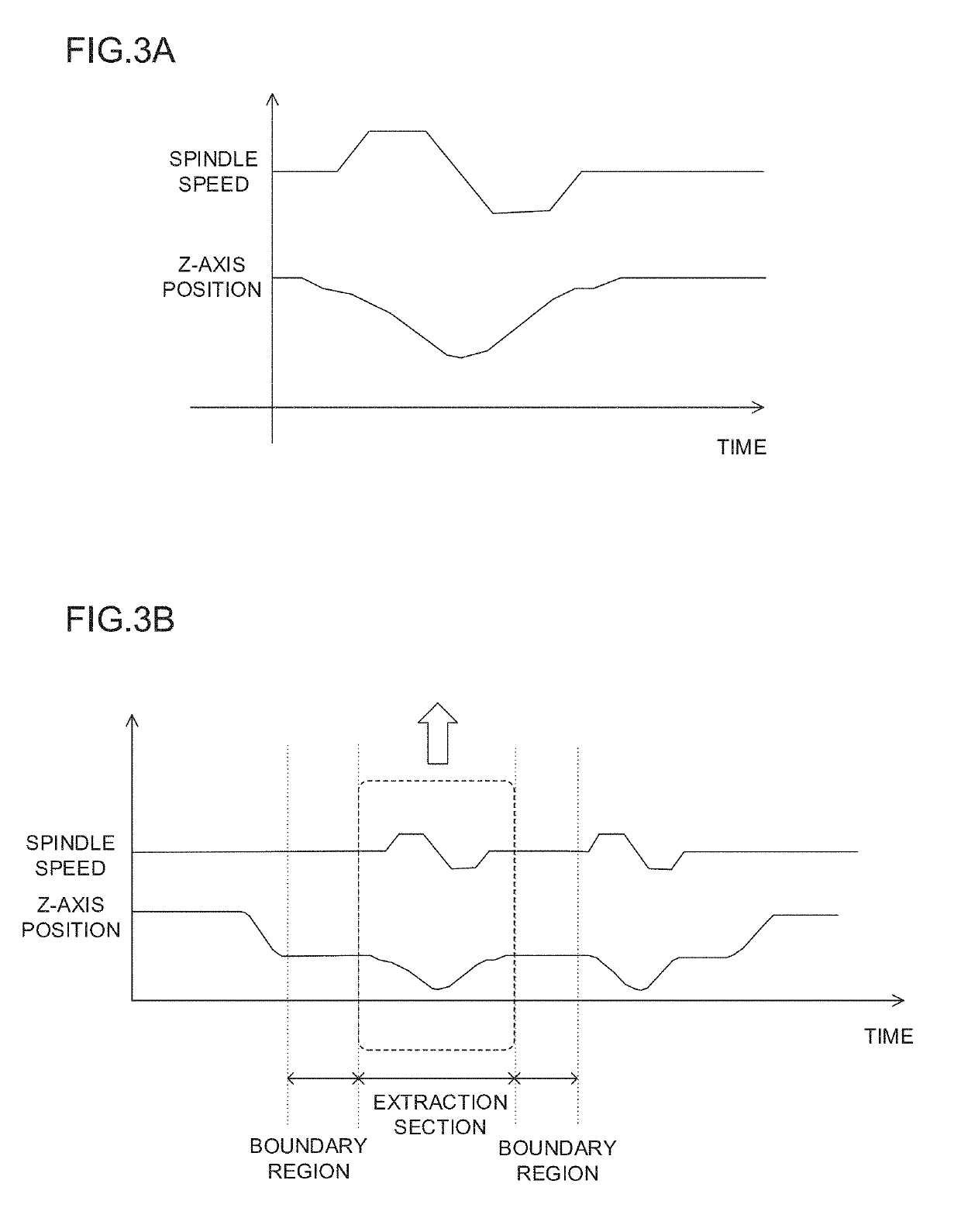 Waveform display device